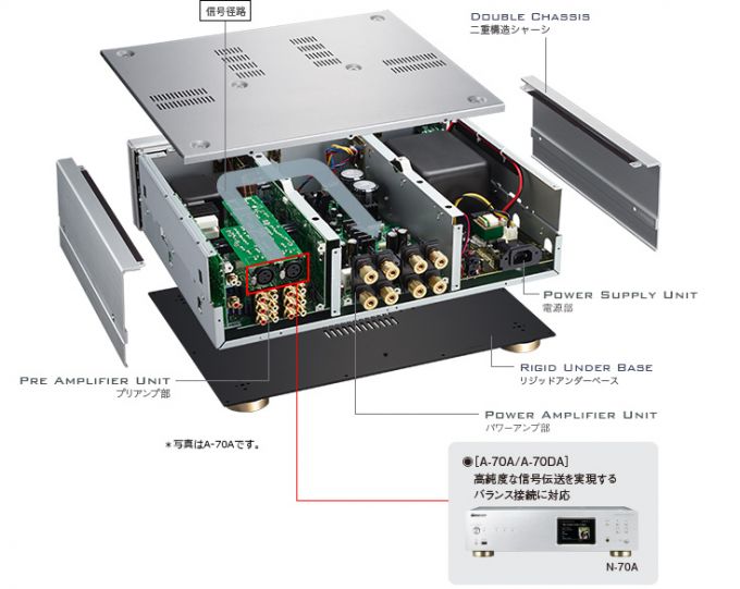 HEAD4影音頻道- Pioneer 推出對應高解析音源的D 類擴大機A-70A、A-70DA